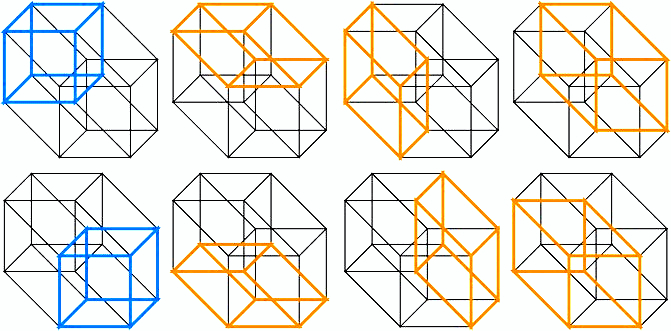 The Eight Cubes of a Tesseract