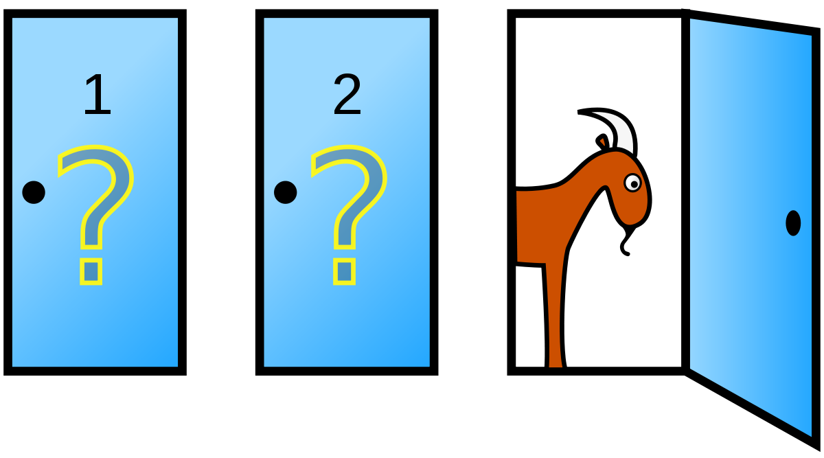 Three doors: 2 goats, 1 prize